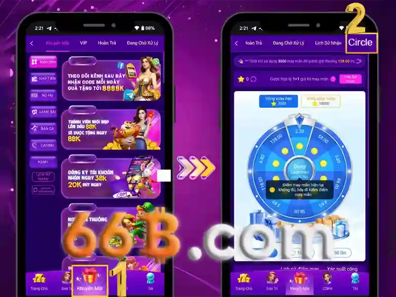 Các lõi sản phẩm và dịch vụ