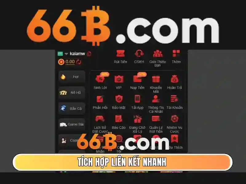 Đánh giá 66b – Khởi đầu cho một lựa chọn công nghệ đột phá