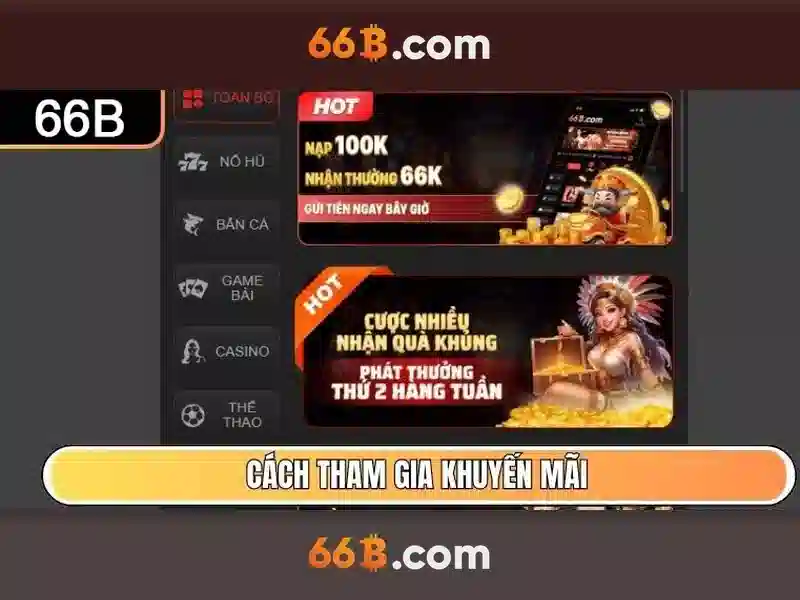 Mô hình 66B: Tổng quan và ứng dụng