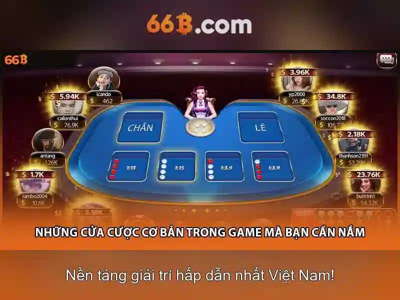 Kiến trúc và cách hoạt động<h>Ứng dụng và thách thức</h><li style=