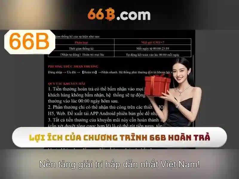66B: Kiến trúc và quy mô của mô hình 66B